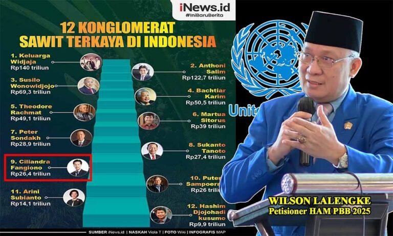 Ciliandra Fangiono Diduga Kuat Terlibat Praktek Under-Invoicing, Wilson Lalengke: Harus Ditangkap Segera!